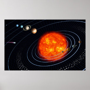 Poster Planètes Système solaire Mur graphique moderne
