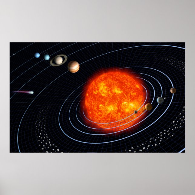 Poster Planètes Système solaire Mur graphique moderne (Devant)