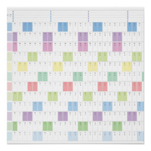 Poster Planificateur annuel imprimable 2026 Calendrier