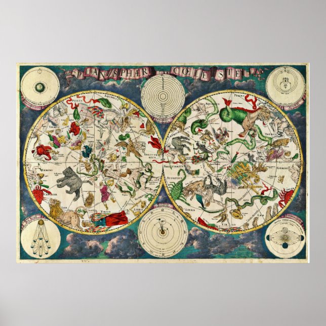 Poster Planisphæ ri coeleste Carte Céleste Frederick De W (Devant)