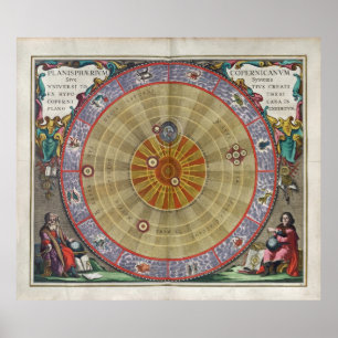Poster Planisphère Vintage stupéfiant univers Copernicus