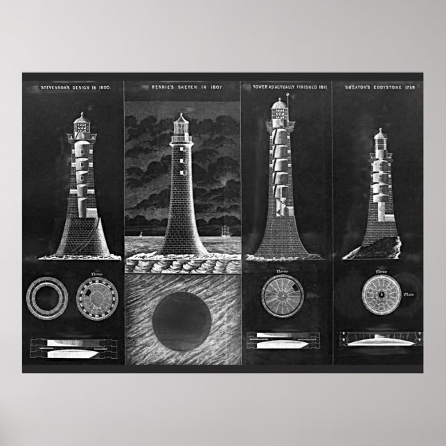 Poster Plans phares Blackboard (Devant)