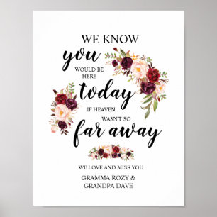 Poster Plaque commémorative personnalisée en souvenir aff
