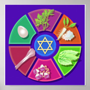 Poster plaque de séchage