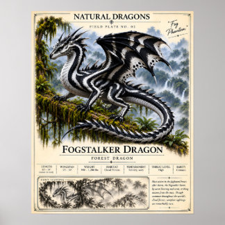 Poster Plaque de terrain de Fogstalker