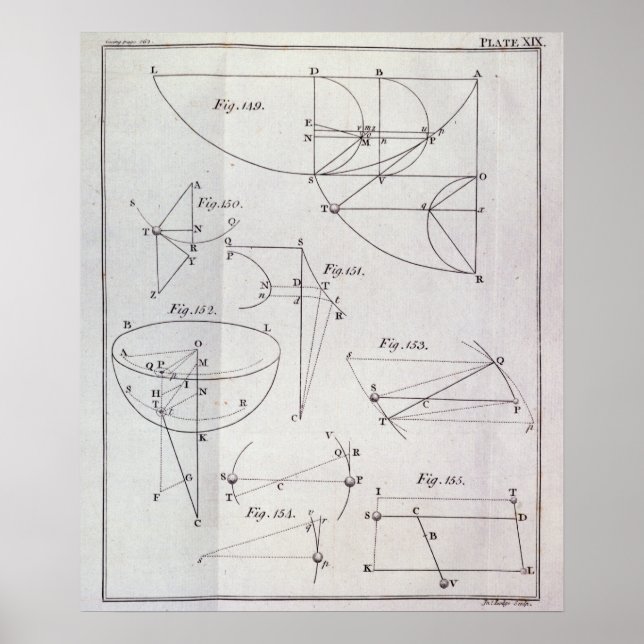 Poster Plaque XIX, Illustration Proposition LXV (Devant)