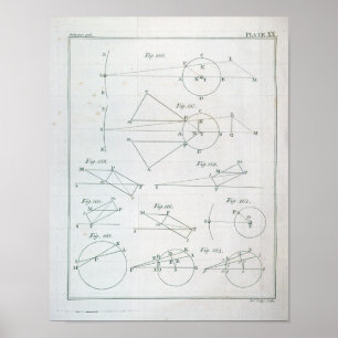 Poster Plaque XX du volume I