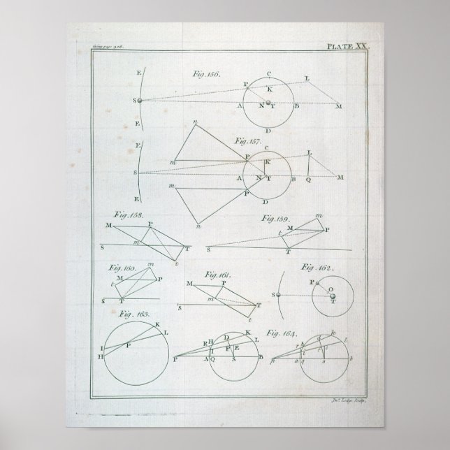 Poster Plaque XX du volume I (Devant)