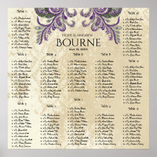 Poster Plat de paon violet et vert Graphique 12 tableaux