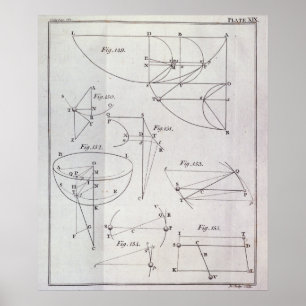 Poster Plat XIX, illustrant la proposition LXV