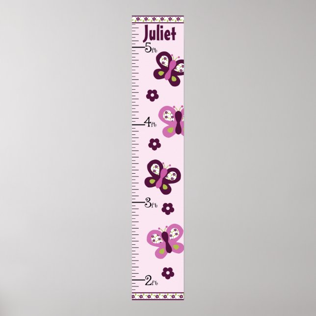 Poster Plum Butterfly Growth Chart Gardez à 8x44! (Devant)