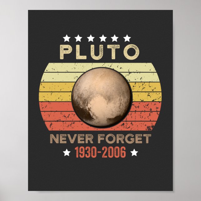 Poster Pluto n'oublie jamais 1930-2006 (Devant)
