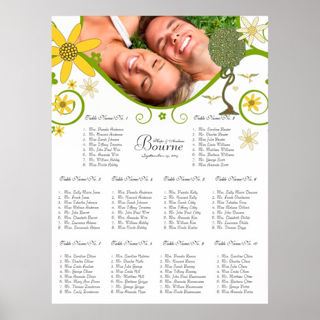 Poster Poche de forêt enchantée Arbre à conte de fées flo (Devant)