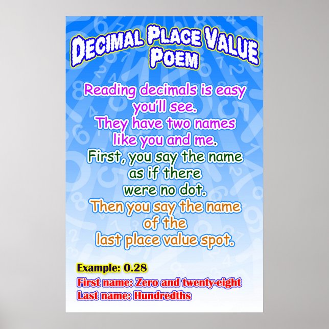 Poster Poème de valeur décimale = Poème Poster/Ancre (Devant)