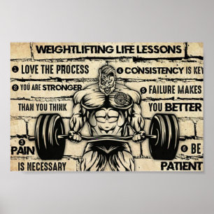 Poster Poids