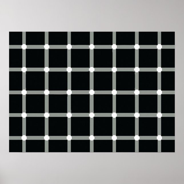 Poster Points noirs clignotants - Illusion optique (Devant)