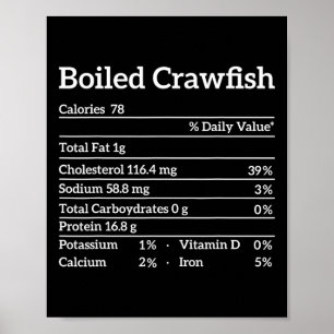 Poster Poisson-crevette bouilli - valeur nutritive Carte