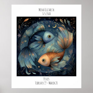 Poster Poissons Zodiaque Astrologie Nom & Anniversaire