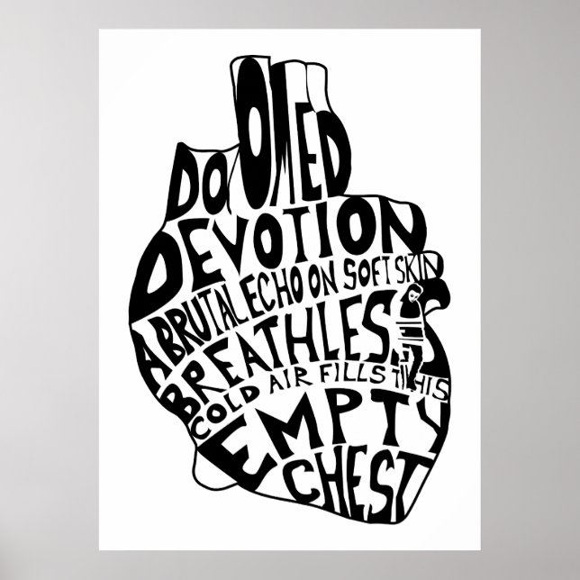 Poster poitrine vide : coeur anatomique (Devant)