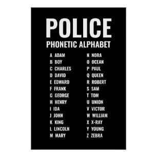 Poster Police Alphabet Phonétique Adam-Boy-Charles