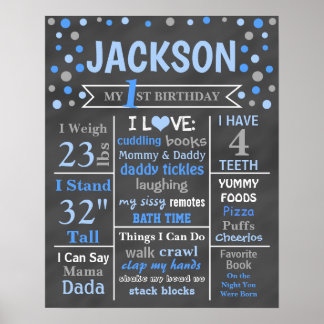 POSTER POLKA BLEUE POLKA POT ANNIVERSAIRE DU CLAVIER D'AN