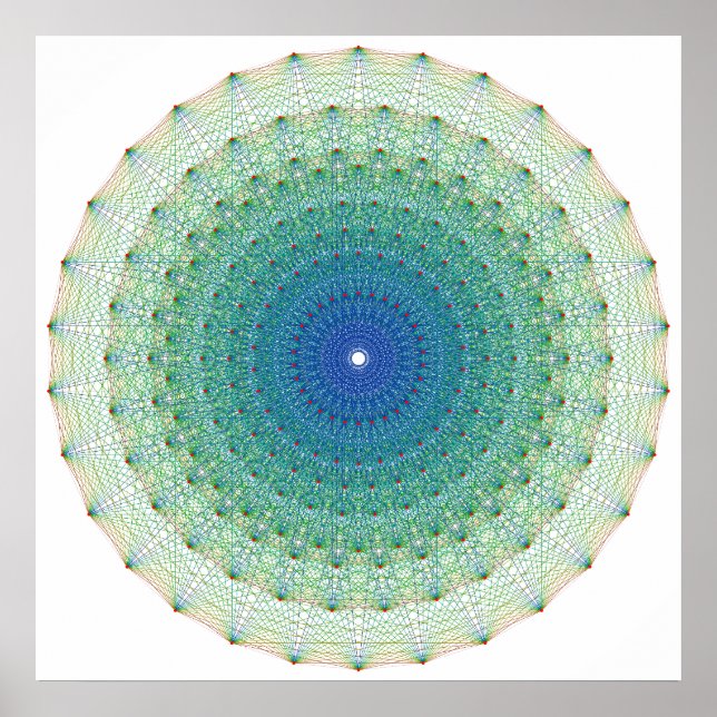 Poster Polytope géométrique uniforme dans le plan de coxe (Devant)