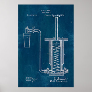 Poster Pompe à bière Blueprint