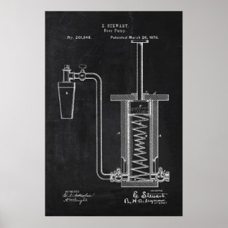 Poster Pompe à bière Blueprint