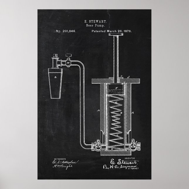 Poster Pompe à bière Blueprint (Devant)