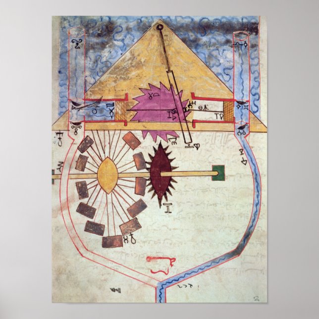 Poster Pompe à eau, de "Livre de la connaissance de l'ing (Devant)