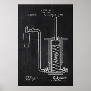 Poster Pompe de bière de modèle