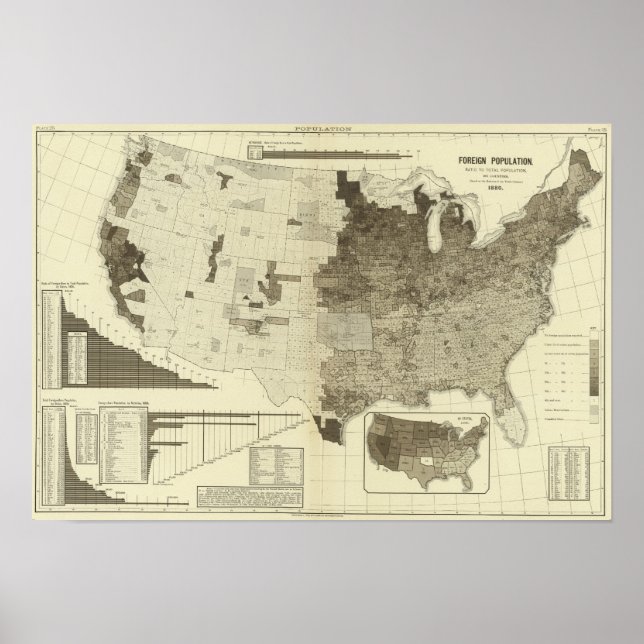 Poster Population étrangère par pays (Devant)