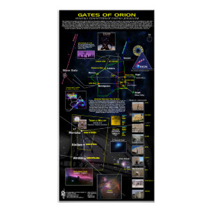 Poster Portes d'Orion - Jérusalem 2