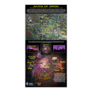 Poster Portes Orion - Jérusalem 3