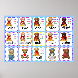 Poster Portez les numéros éducation, nombres, les