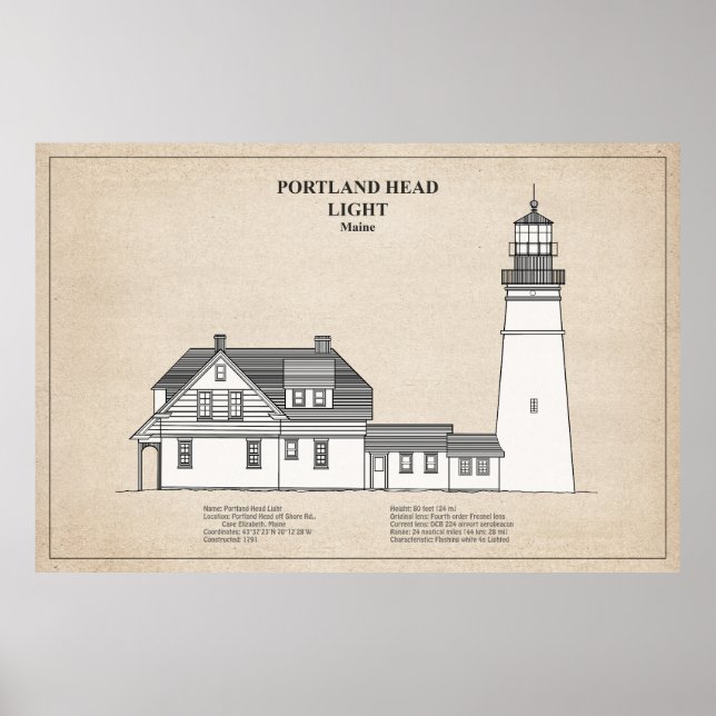 Poster Portland Head Lighthouse - Maine - SBD (Devant)