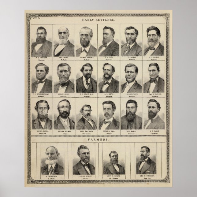 Poster Portrait des premiers colons et agriculteurs, Minn (Devant)