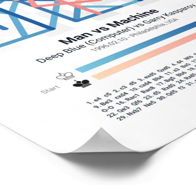 Poster Portrait - Forever Chess Games (Coin)