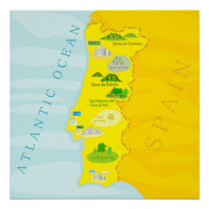 Poster Portugal