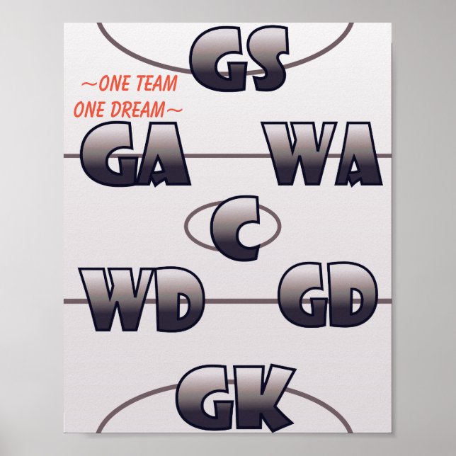 Poster Positions de base-ball de devis motivationnel (Devant)