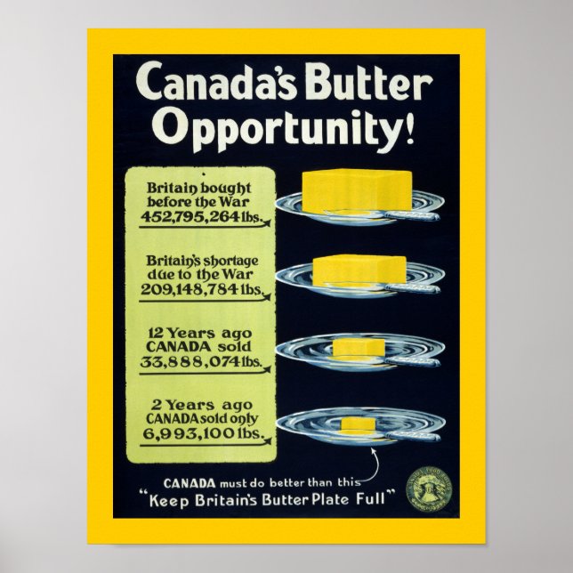 Poster Possibilité de beurre au Canada (frontière) (Devant)
