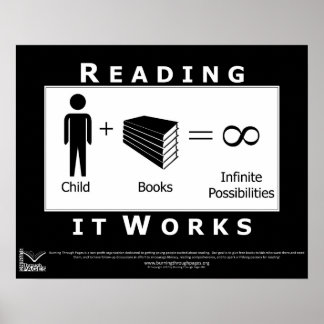 Poster Possibilités infinies