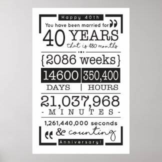 POSTER POSTE DU 40E ANNIVERSAIRE - 40 ANS AIMÉ