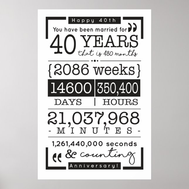 POSTER POSTE DU 40E ANNIVERSAIRE - 40 ANS AIMÉ (Devant)