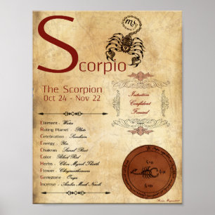 POSTER POSTE SCORPIO SCORPIO ZODIAC