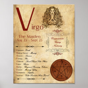 POSTER POSTE SIGNALÉ VIRGO ZODIAC