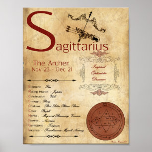 POSTER POSTE SIGNALÉ ZODIAC SAGITTARIUS