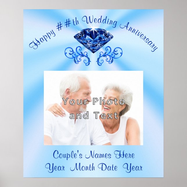 Poster Poster, photo et texte de l'anniversaire personnal (Devant)