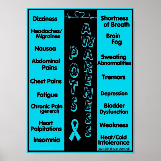 Poster POSTES...POTS - Symptômes (Devant)
