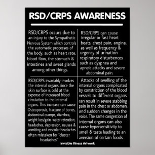 Poster POSTES...RSD/CRPS - Info